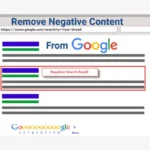 How to Remove Negative Content from Google