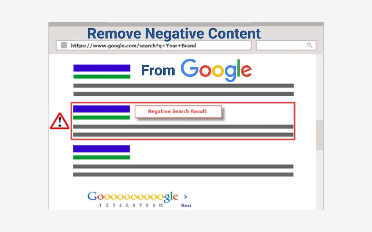 How to Remove Negative Content from Google